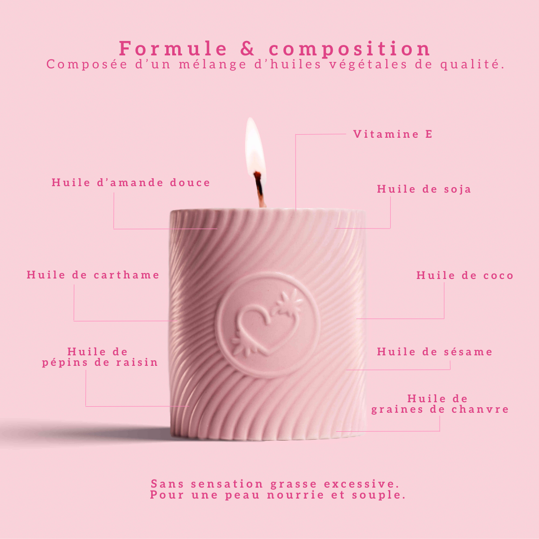 Bougie de Massage