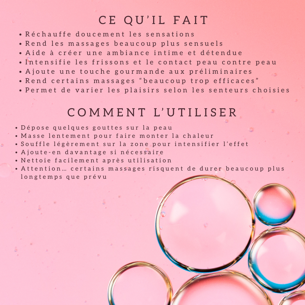 Gel de Massage